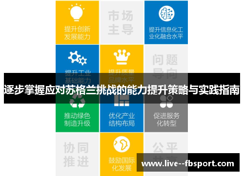 逐步掌握应对苏格兰挑战的能力提升策略与实践指南