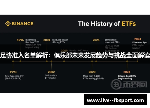 足协准入名单解析：俱乐部未来发展趋势与挑战全面解读
