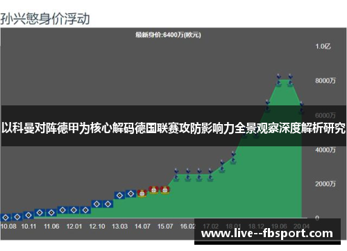 以科曼对阵德甲为核心解码德国联赛攻防影响力全景观察深度解析研究