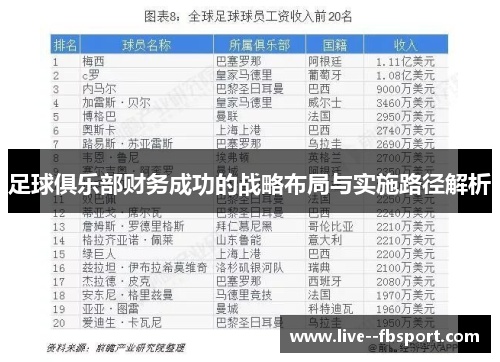 足球俱乐部财务成功的战略布局与实施路径解析 足球俱乐部财务成功的战略布局与实施路径解析